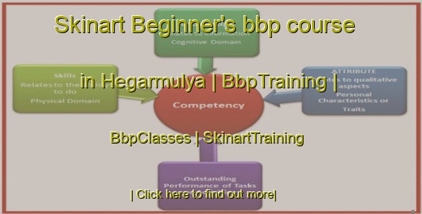 Skinart Beginner's bbp course in Hegarmulya | BbpTraining | BbpClasses | SkinartTraining-Indonesia